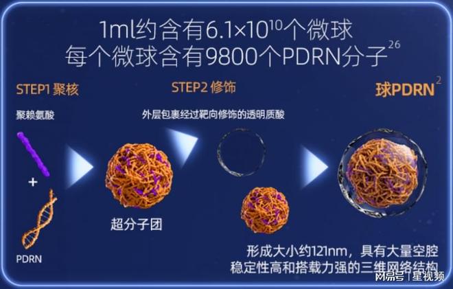 肤品：绽媄娅和国际大牌的巅峰对决AG旗舰厅app造皮肤的人去做护(图5)